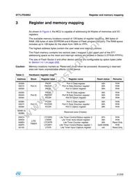 ST7FLITE49K2T6 Datasheet Page 21