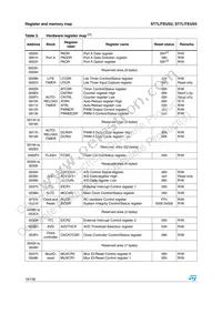 ST7FLITEUS5M6TR Datasheet Page 16