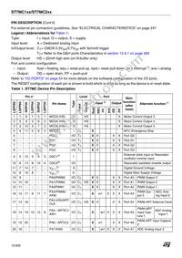 ST7FMC2S6T3 Datasheet Page 12