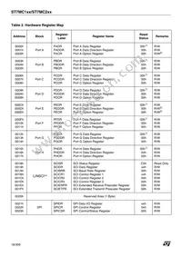 ST7FMC2S6T3 Datasheet Page 18