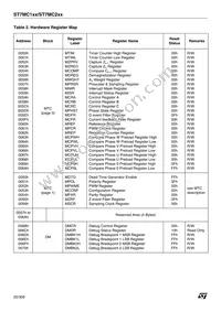 ST7FMC2S6T3 Datasheet Page 20
