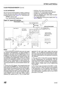 ST7FMC2S6T3 Datasheet Page 23