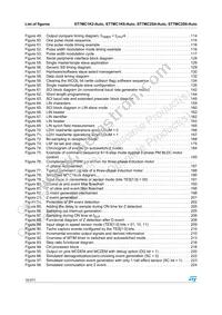 ST7FMC2S6TCE Datasheet Page 16