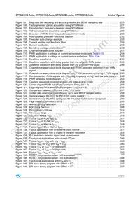 ST7FMC2S6TCE Datasheet Page 17