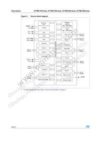 ST7FMC2S6TCE Datasheet Page 20