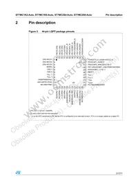 ST7FMC2S6TCE Datasheet Page 21