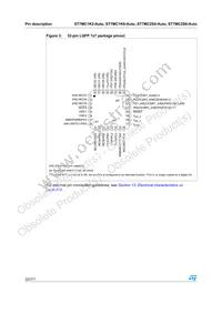 ST7FMC2S6TCE Datasheet Page 22