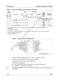 ST7FOXF1M6 Datasheet Page 18