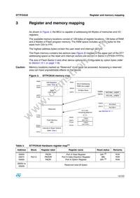 ST7FOXU0M6 Datasheet Page 13