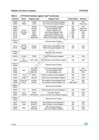 ST7FOXU0M6 Datasheet Page 14