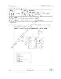 ST7FSCR1R4T1 Datasheet Page 14