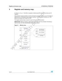 ST7FSCR1R4T1 Datasheet Page 16