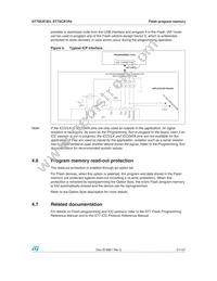 ST7FSCR1R4T1 Datasheet Page 21