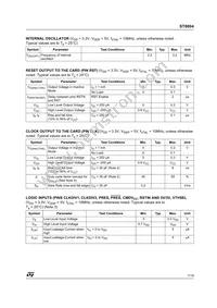 ST8004CDR Datasheet Page 7
