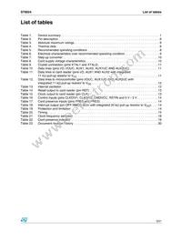 ST8024CDR Datasheet Page 3
