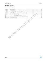 ST8024CDR Datasheet Page 4