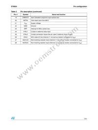 ST8024CDR Datasheet Page 7