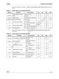 ST8024CDR Datasheet Page 13
