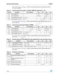 ST8024CDR Datasheet Page 14
