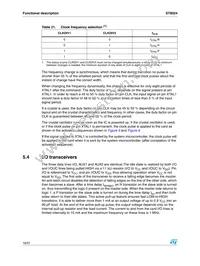 ST8024CDR Datasheet Page 18