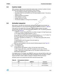 ST8024CDR Datasheet Page 19