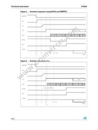 ST8024CDR Datasheet Page 20