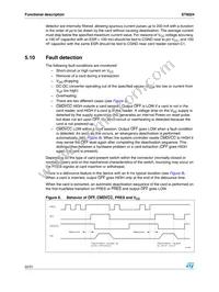 ST8024CDR Datasheet Page 22