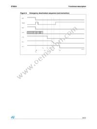 ST8024CDR Datasheet Page 23