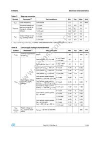 ST8024LACTR Datasheet Page 11