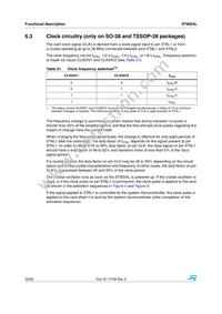 ST8024LACTR Datasheet Page 20