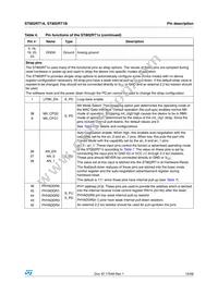 ST802RT1BFR Datasheet Page 15