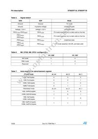 ST802RT1BFR Datasheet Page 16