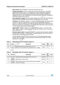 ST802RT1BFR Datasheet Page 22