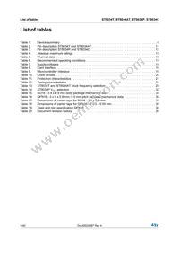 ST8034CQR Datasheet Page 3