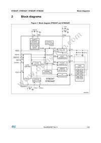 ST8034CQR Datasheet Page 6