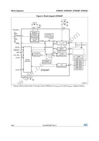 ST8034CQR Datasheet Page 7