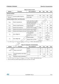 ST8034HCQR Datasheet Page 17