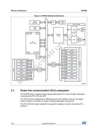 ST8500 Datasheet Page 6