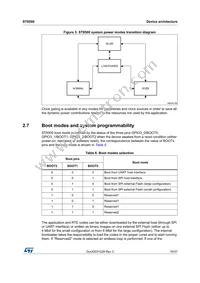ST8500 Datasheet Page 19