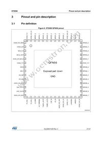 ST8500 Datasheet Page 21