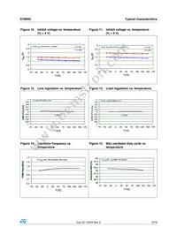 ST8R00PUR Datasheet Page 9