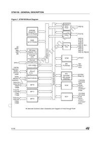 ST90R158Q6 Datasheet Page 8