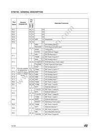 ST90R158Q6 Datasheet Page 16