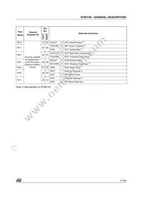 ST90R158Q6 Datasheet Page 17