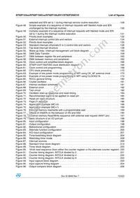 ST92F150CV9TB Datasheet Page 15