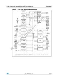 ST92F150CV9TB Datasheet Page 23