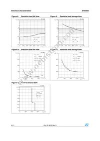 ST93003 Datasheet Page 6