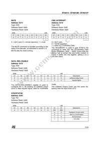 STA013T$ Datasheet Page 15