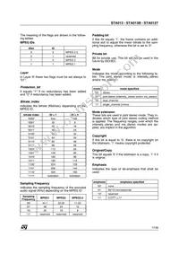 STA013T$ Datasheet Page 17