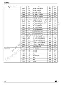 STA016AP13TR Datasheet Page 12